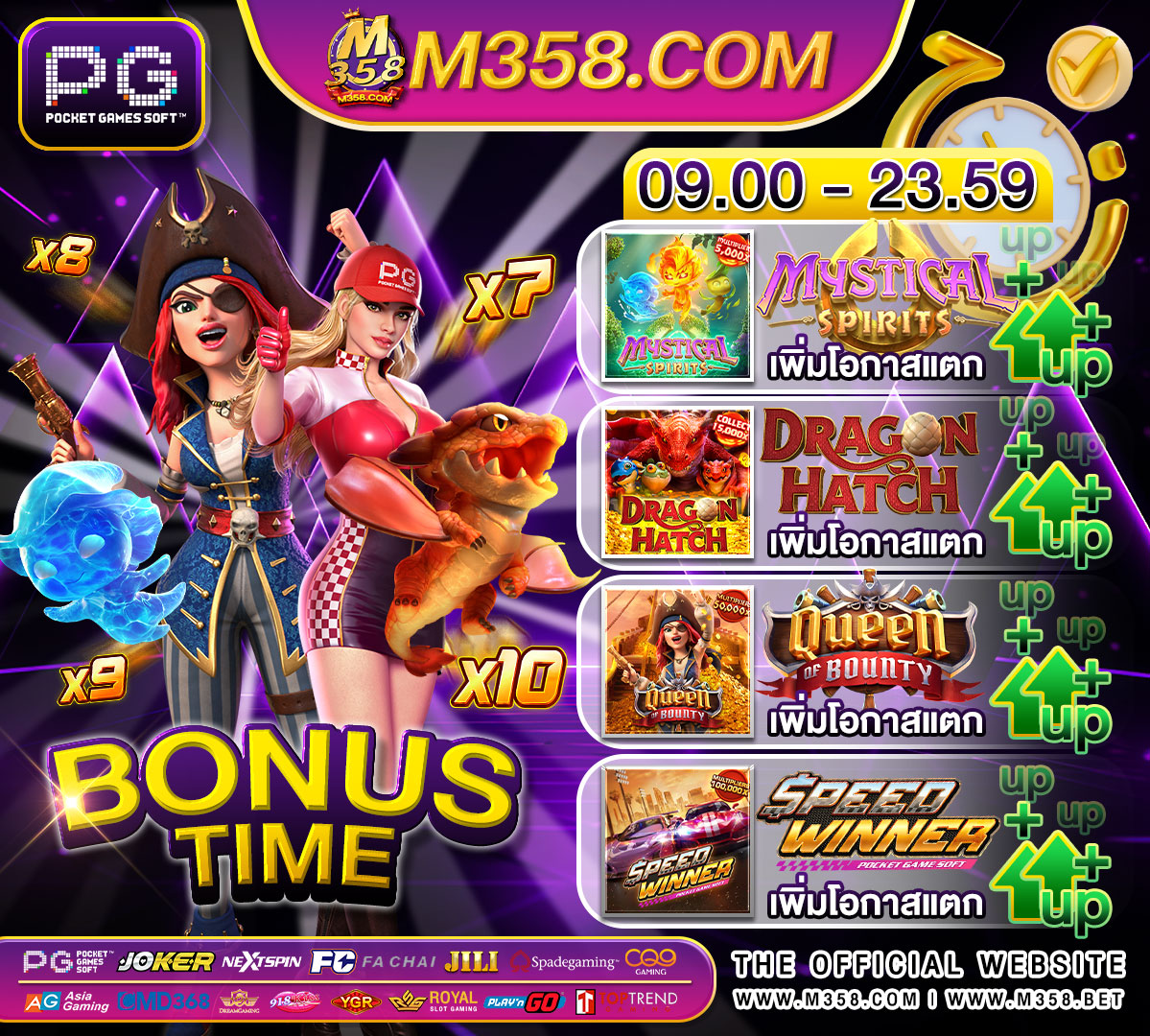 slot online pg android